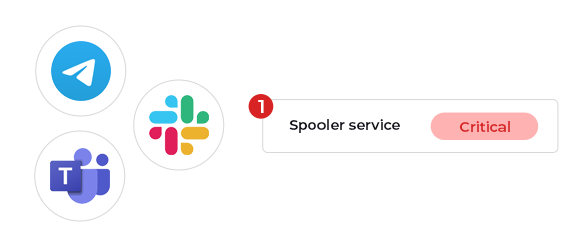Multi Channel Integrations